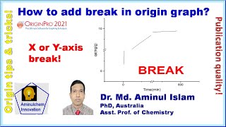 How to add break in origin graph I How to break X and Y-axis in origin graph