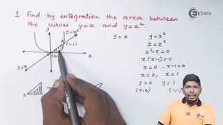 Area Between The Curve Problem No 1 - Applications Of Definite Integration - Diploma Maths II