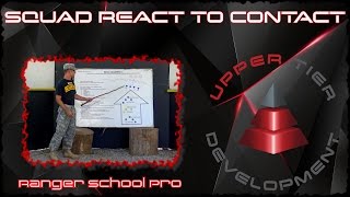 Squad React To Contact 4K