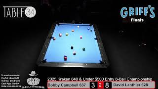 Final Day of the Kraken $500 Entry 640 \u0026 Under Bar Table 8-Ball Championship at Griff's, Las Vegas