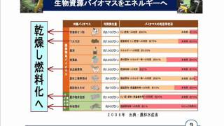 最新乾燥機「何でも乾（かわ）くん」プレゼン 後編 2010.8.5