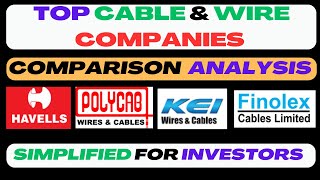 Havells vs Polycab vs KEI vs Finolex Cables, Best wire \u0026 Cable stock