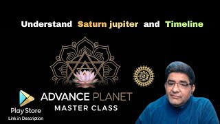 Timeline in Bhrigu Chakra Padhati Class - Learn with #AstroRajeev