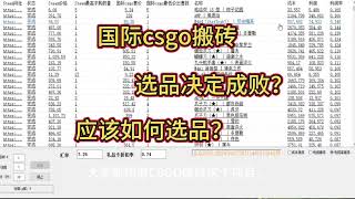 国际CSGO搬砖，选品决定成败？那么应该如何选品？