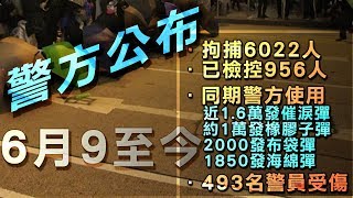 修例風波：天平邨被捕者包括師生　警方稱震驚和憂慮