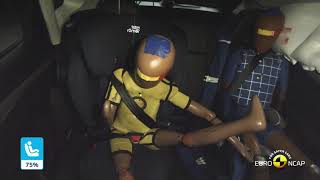 Euro NCAP Crash & Safety Tests of MG Marvel R 2021