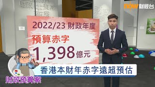 【Now財經台】香港本財年錄得1398億赤字 遠超預估