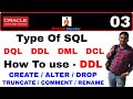 Apps Technical 3: SQL Type, DDL, DML, DCL, DQL & CREATE, ALTER, DROP, TRUNCATE, COMMENT and RENAME
