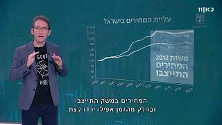 ישראל מתייקרת: מי הצליח לעצור את עליית מחירי המזון?