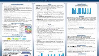 Fall TIPS Toolkit for Fall Prevention: A Pilot Project in an Acute Care Unit