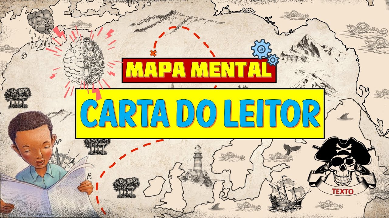 MAPA MENTAL - CARTA DO LEITOR (PARTES E CARACTERÍSTICAS) - YouTube