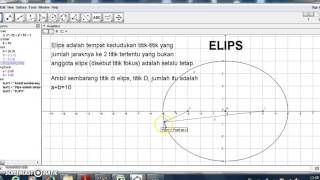 Definisi Elips