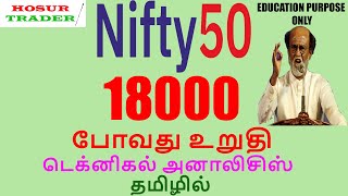 Nifty 50 Mid Term Analysis | Option Trading for Beginners Tamil | Technical Analysis