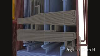 How flow line of Boiler Superheater main steam system coal fire power plant