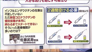 【ワクチン接種はどうする？】インフルエンザの大流行の可能性　新型コロナワクチン接種との兼ね合い (21/10/13 19:30)