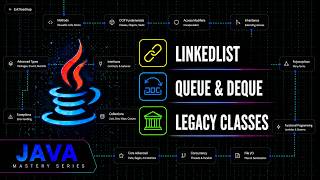 Collections: LinkedList, Vector & Stack | Java Mastery Series