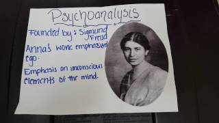 Anna Freud: A Prominent Psychoanalytic Child Psychologist