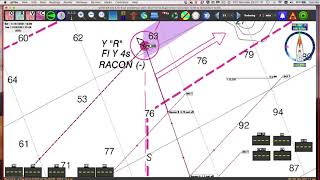 Running fix with current, echart solution