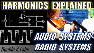 Harmonics Explained: Audio & Radio Electronics
