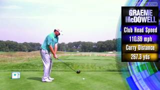 Super Slo-Mo Drive: Graeme McDowell