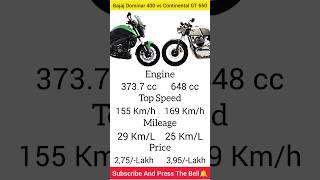 Continental GT 650 vs Dominar 400 Full Comparison 2025 #youtubeshorts #bikecomparison #shorts