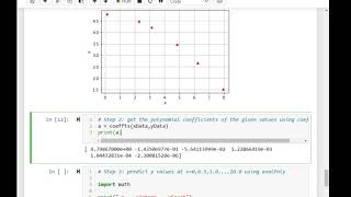 3.6 - Interpolation using Newton's Method - A Sample Prediction Case with Plotting & Python Codes