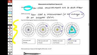 CHE 1510_Chapter 1 Accuracy and Precision, Measurement