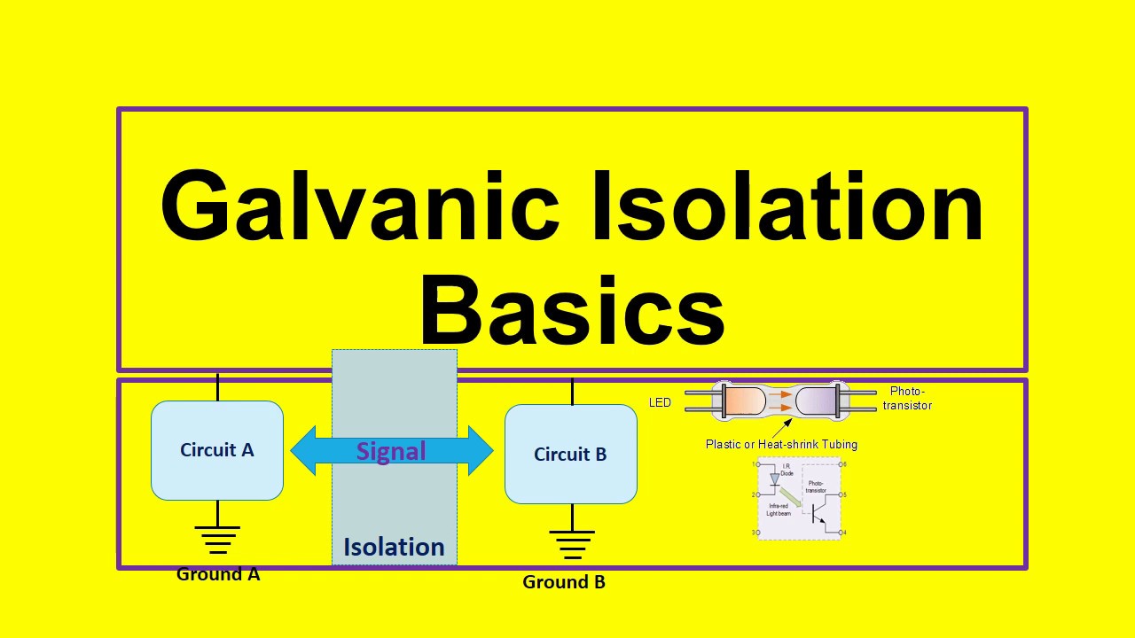 What Is Galvanic Isolation In Inverter