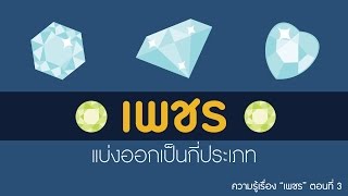 ความรู้เรื่อง 