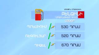 Բենզինի և մյուս վառելիքների գինը - Հուլիսի 4, 2022