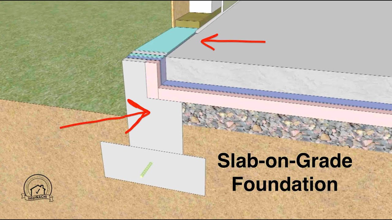 Slab-on-Grade Foundation With Concrete Stem Wall And Under Slab ...