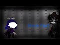 Micheal Afton Meets Marinette Afton (My AU) Part 2/???