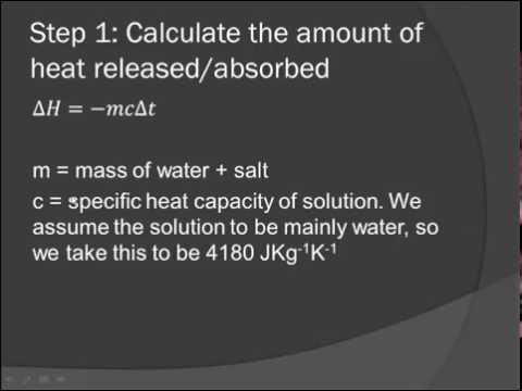 Molar heat of solution Molar heat of solution