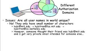 Computer Science 162 (Fall 2010) - Lecture 26