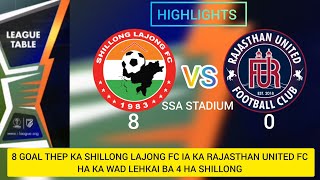 8 GOAL THEP KA SHILLONG LAJONG FC IA KA RAJASTHAN UNITED FC HA KA WAD LEHKAI BA 4 HA SHILLONG