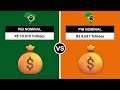 brazil vs brazil without the northeast region comparison