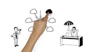 Managed Cloud Operating System