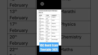 HSC Official Timetable 2025 | Maharashtra Board Science #hsc2025 #shorts #trending #ytshorts #viral