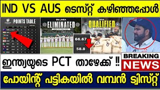 പുതിയ WTC പോയിന്റ് ടേബിൾ അപ്ഡേറ്റ് കണ്ടോ | WORLD TEST CHAMPIONSHIP POINT TABLE | INDIA VS AUSTRALIA