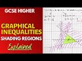 How to solve Graphical Inequalities & Shading Regions on a graph | GCSE Maths