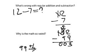 Introduction to Common Core Math