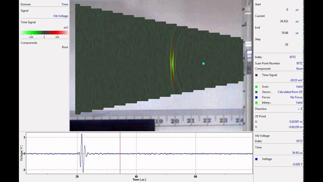 Ultrasound Pulse Wavefront In Water Using Refracto Vibrometry Youtube