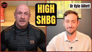 How to Fix High SHBG, Low Free Testosterone