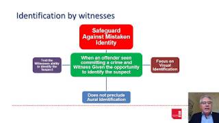 Expert Talks - Ian Ackerley, Practice \u0026 Procedure, the Identification of Criminal Suspects.