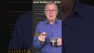 Should you comment your code? - Cracking the Java Coding Interview #javalanguage #javacoding