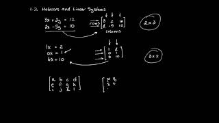 Matrix Notation