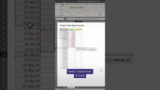 Excels FORECAST.LINEAR for simple growth forecasts. #exceltips #exceltutorial #forecast #excel