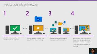 Enterprise Deployment Scenarios and Tools for Windows 10