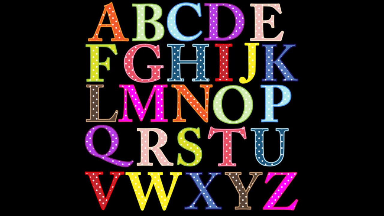 Alphabet Letters Abcdefghijklmnopqrstuvwxyz Alphabet Letters