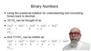 PY02A - STEM Programming with Python - Chapter 2 - Other Numerical Bases - Binary